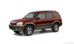 Mazda Tribute 0-60 times