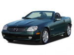 Mercedes-Benz SLK-Class 0-60 times