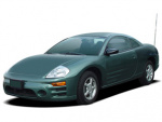 Mitsubishi Eclipse 0-60 times