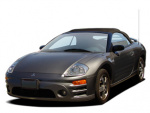 Mitsubishi Eclipse Spyder 0-60 times