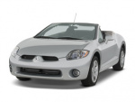 Mitsubishi Eclipse Spyder 0-60 times