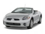 Mitsubishi Eclipse Spyder 0-60 times