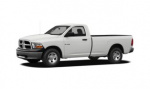RAM 1500 0-60 times