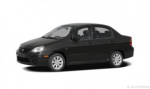 Suzuki  Aerio 0-60 times