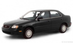 Suzuki  Esteem 0-60 times