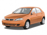 Suzuki  Reno 0-60 times
