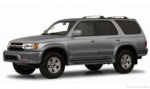 Toyota 4Runner 0-60 times