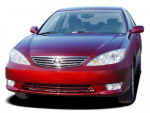 Toyota Camry 0-60 times