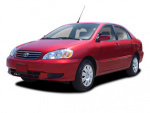 Toyota Corolla 0-60 times