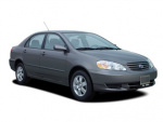 Toyota Corolla 0-60 times