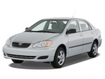 Toyota Corolla 0-60 times