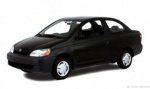 Toyota Echo 0-60 times