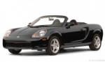 Toyota MR2 Spyder 0-60 times