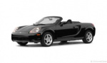 Toyota MR2 Spyder 0-60 times