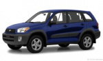 Toyota RAV4 0-60 times