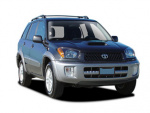 Toyota RAV4 0-60 times