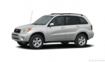 Toyota RAV4 0-60 times