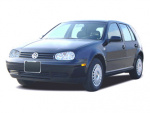 Volkswagen Golf 0-60 times