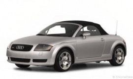 2000