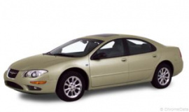 2000