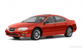 2002