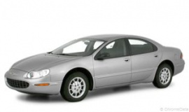 2000