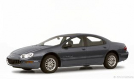 2001