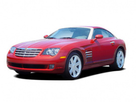 2004