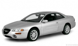 2000