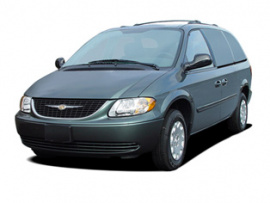 2003