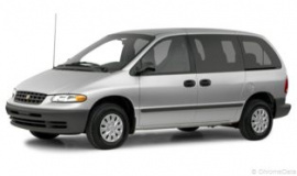 2000