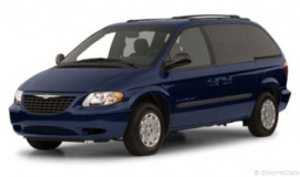 2001