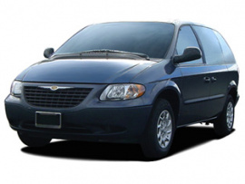 2002