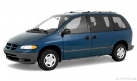 2000
