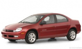 2000