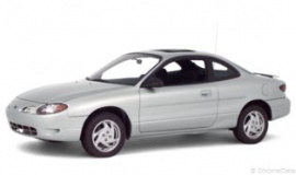 2000