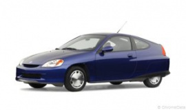 2002