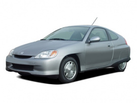2004