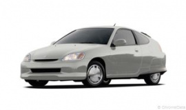 2005