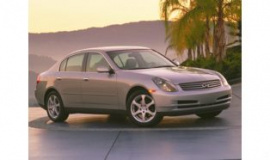 2004