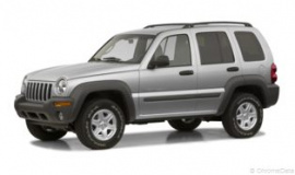2002