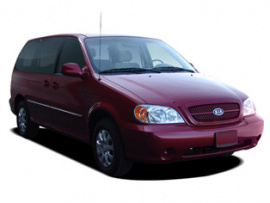 2004