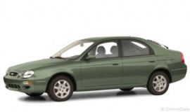 2000