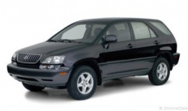 2000