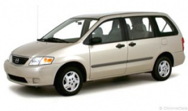 2000