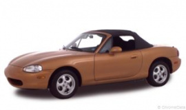 2000