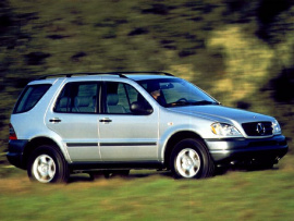 1999