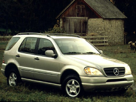 2000
