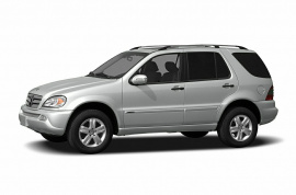 2004