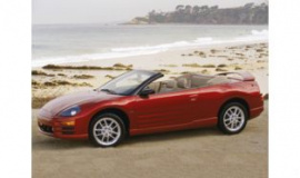 2002